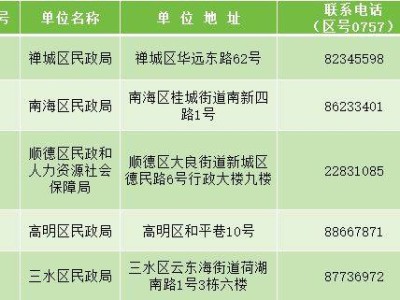 2025佛山清明扫墓怎么预约?(平台+方式+时间)