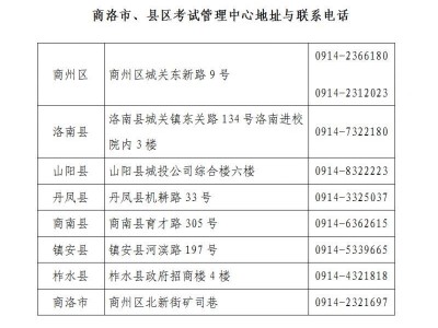 商洛市2026年普通高校招生及职业教育单独招生考试报名工作安排（时间+入口）