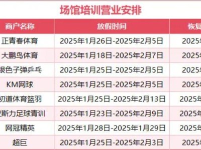 2025兰州奥体中心春节假期营业时间调整通知