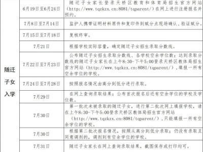 2025济南天桥区小学随迁子女入学报名流程和时间安排