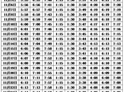 2025青海11月一天五时拜功时间表
