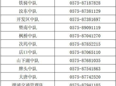 2025年绍兴诸暨中考考点设置及考试出行提醒