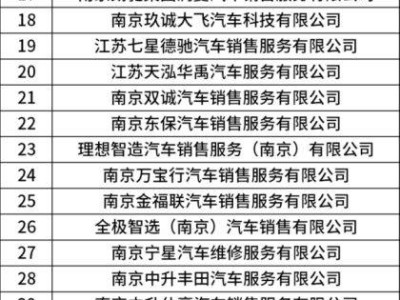 2025南京雨花台区春季第二轮汽车消费补贴活动时间+标准+门店