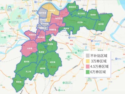 2025杭州萧山购房补贴（时间+使用范围+使用规则）