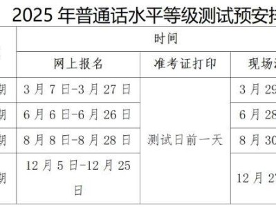 重庆市开州区普通话在哪里考?
