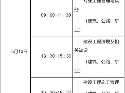江苏2025年度二级建造师执业资格考试报名公告