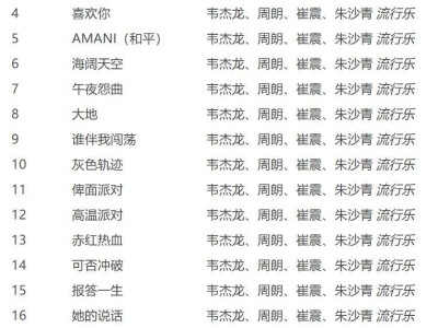 永恒乐队2025太原演唱会时间+地点+票价