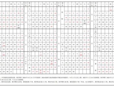 2025河北大学暑假放假时间
