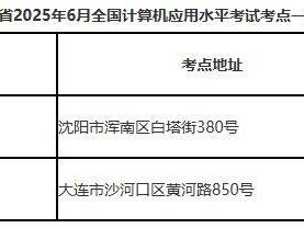 2025辽宁全国计算机应用水平考试(NIT)报名时间+入口