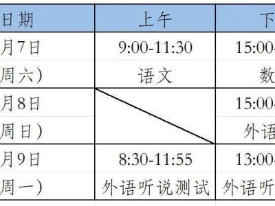 2025上海奉贤区高考考场周边交通管制及停车指南