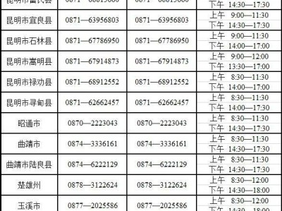 2025年云南成人高考成绩查询时间
