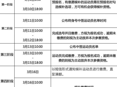 2025雄安马拉松报名时间表