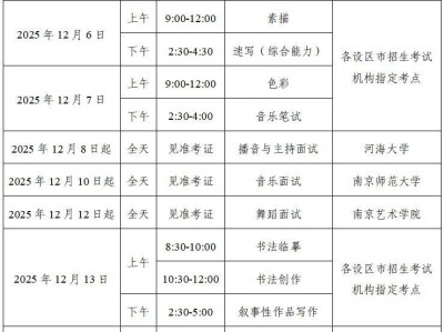 2026江苏高考艺术省考考试时间