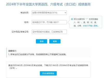 2024下半年四六级考试查分入口 http://cet.neea.edu.cn/cet