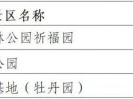 南京3月免费开放景点有哪些