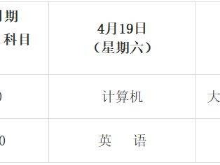 2025甘肃省普通专升本考试时间