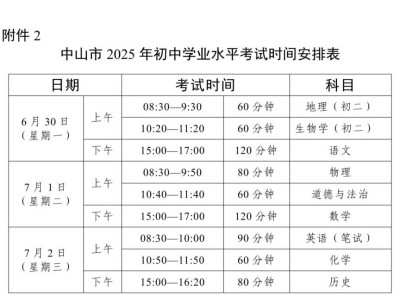 2025中山初中学业水平考试时间