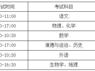 2025合肥中考日程安排表一览