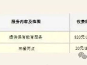 2025郑州市二七区第三幼儿园鑫家盛世园秋季招生简章