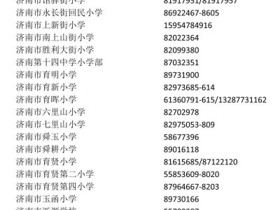 2025济南市中区中小学入学、转学咨询电话汇总