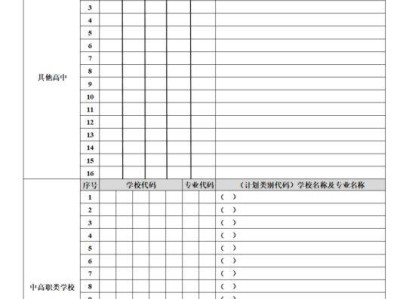 2025年天津市高中阶段学校招生志愿填报工作的通知