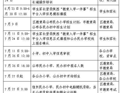 西安市五环中学2025年阳光招生工作实施方案（学区+材料）
