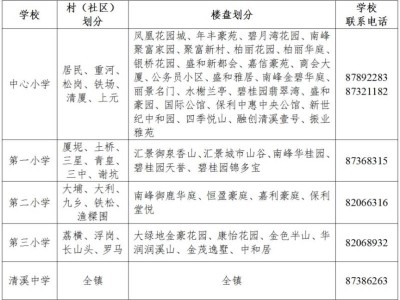 2025东莞清溪镇本地户籍学生入学办法
