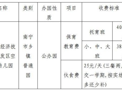 2025南宁经济技术开发区空港幼儿园招生简章（报名条件+时间）