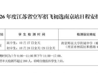 2026年度江苏省空军招飞初选南京站检测地点在哪