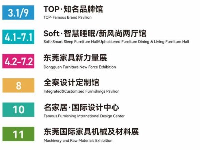 2025国际名家具(东莞)展览会攻略(时间+地点+免费登记)