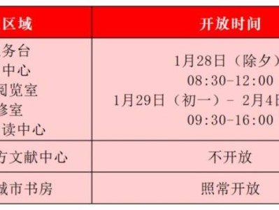 2025湖州这些场馆春节开放时间有调整