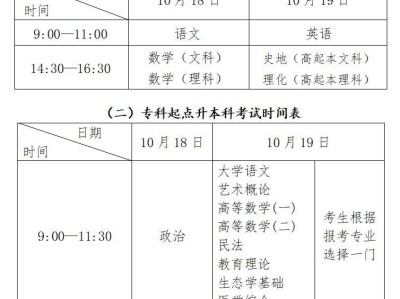 2025年福州成人高考考试安排（时间+科目+内容）