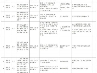 2025年上半年宁波教师资格认定资格审核地点+材料