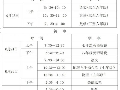 2025襄阳襄城区期末考试时间