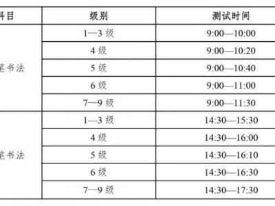 四川书法测试准考证打印入口