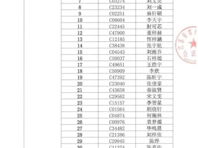 2025常州市有光实验学校初中摇号名单公示(最新)