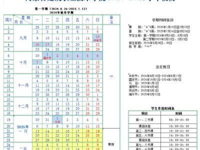 2025年内蒙古建筑职业技术学院春季开学时间一览