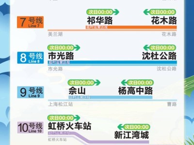上海地铁1号线五一运营时间(延时+加班车+时刻表)