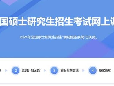 2025年研究生考试调剂系统https://yz.chsi.com.cn/