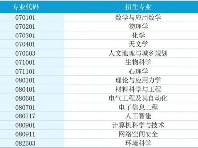 2025中国科学院大学首次在天津招收本科生的通知