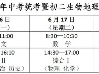 2025盐城大丰区中考考点