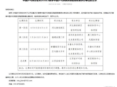 2025兵超联赛厦门赛事时间
