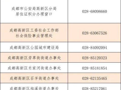 2026年成都高新区随迁子女入学指南