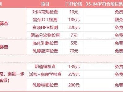 南京挹江门社区卫生服务中心两癌筛查（时间+地点+名额）