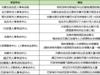 2025内蒙古公务员省考退费时间+退费地点+退费材料