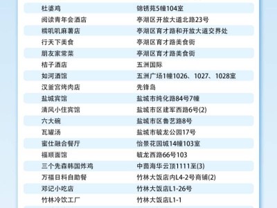 2025盐城建军路专项消费券领取指南（时间+入口+规则）