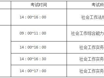 2025徐州社工考试准考证什么时候开始打印？