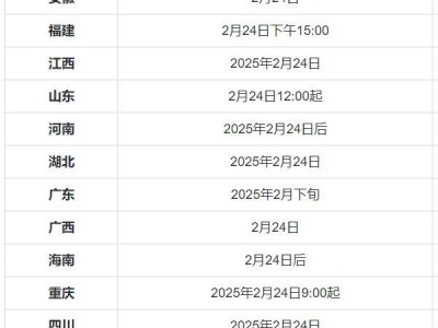 考研成绩查询官网（https://yz.chsi.com.cn/apply/cjcx/?browser=yes）