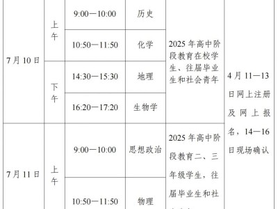 2025东莞高中学业水平考试时间+科目安排