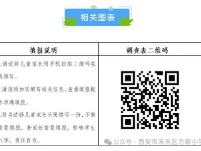 西安未央区20所学校集中公布2025入学摸底通知(时间+入口)